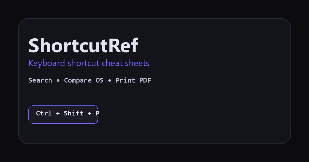 ShortcutRef — Keyboard Shortcut Cheat Sheets