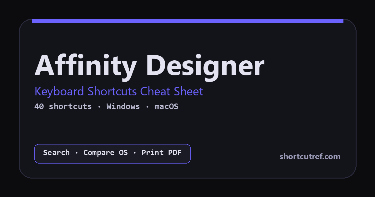 Affinity Designer Keyboard Shortcuts | ShortcutRef
