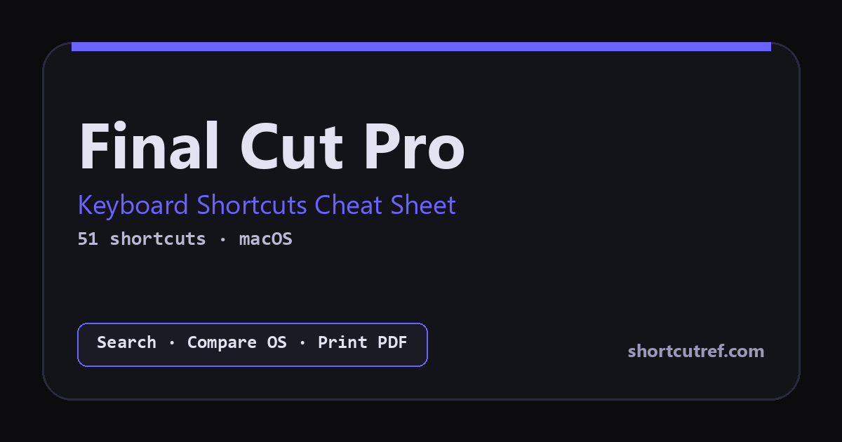 Final Cut Pro Keyboard Shortcuts | ShortcutRef