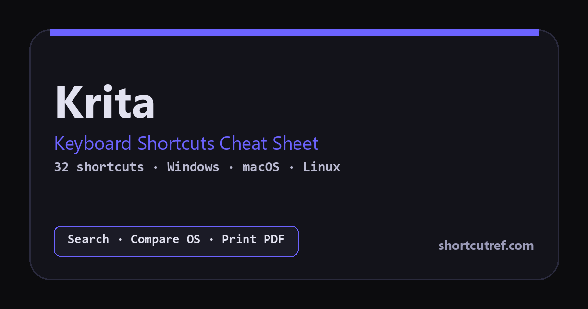 Krita Keyboard Shortcuts | ShortcutRef
