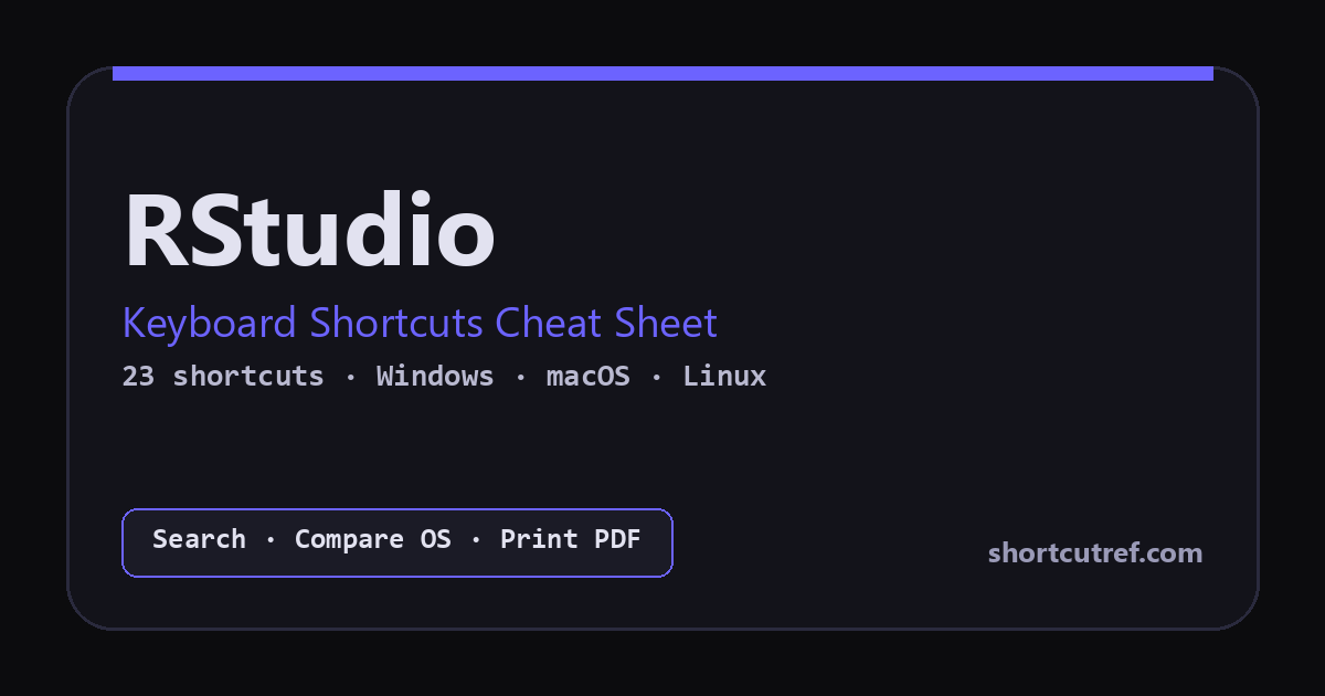 RStudio Keyboard Shortcuts | ShortcutRef