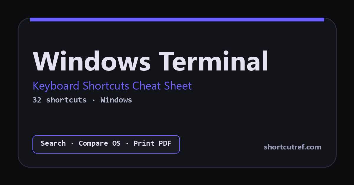 Windows Terminal Keyboard Shortcuts | ShortcutRef